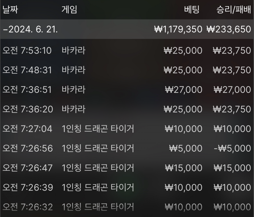 유로 마감(0)