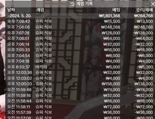 에볼루션후기(0)