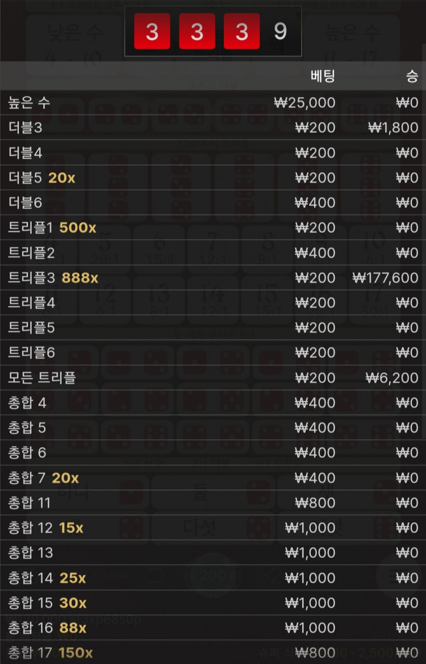 유로스타후기(0)