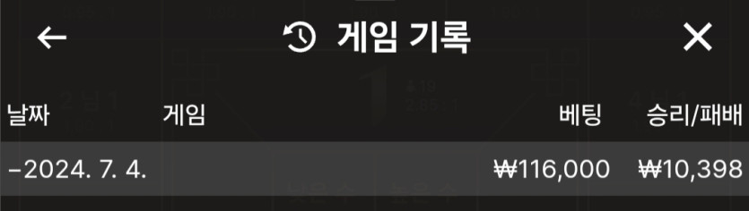유로스타 후기(0)
