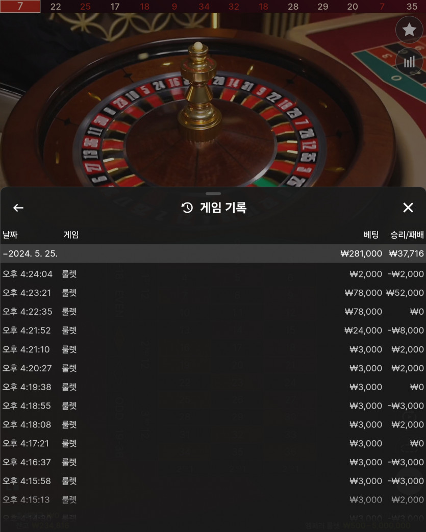 비제휴(0)