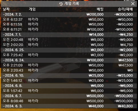 케이카 돌발 후기(0)