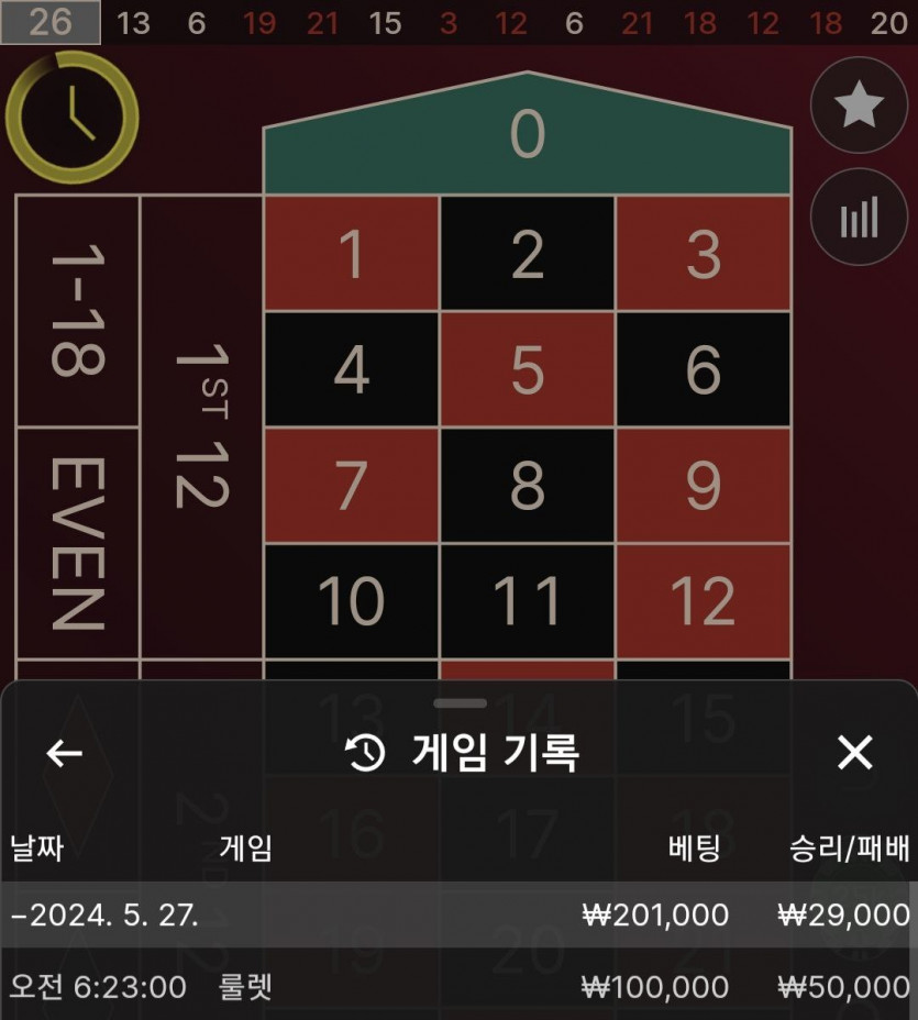 유로스타 후기(0)