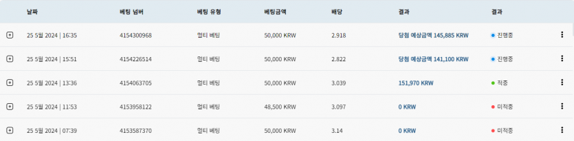 ♥벳16♥ 스포츠 후기(25일)(0)