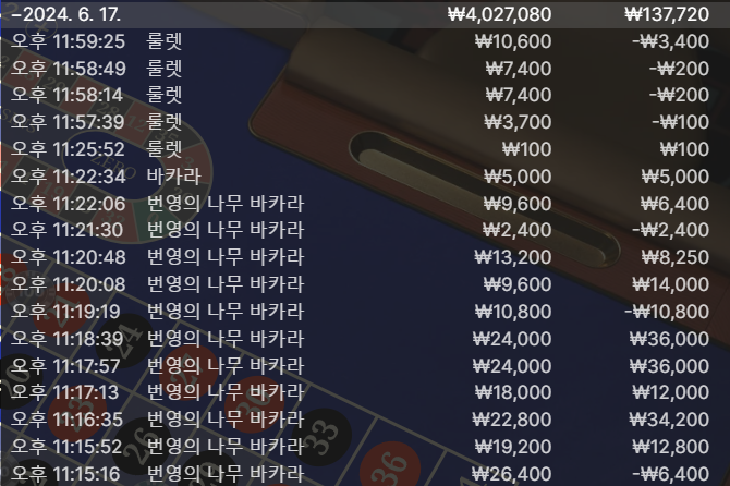 비제휴후기(0)