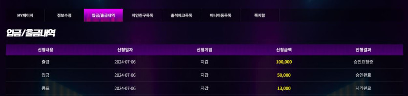 비제휴후기(0)