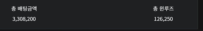 비제휴 후기(0)