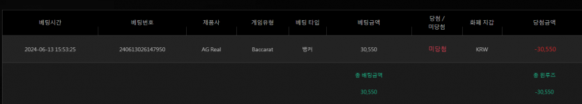 유로 후기(0)