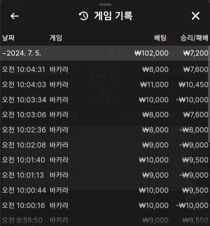 벳위즈리베이트!!(0)