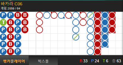 유로스타(2)