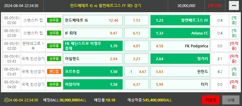 비제휴 토토 후기 !(0)