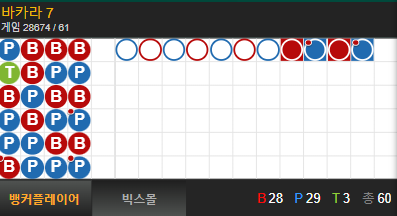 유로스타(4)