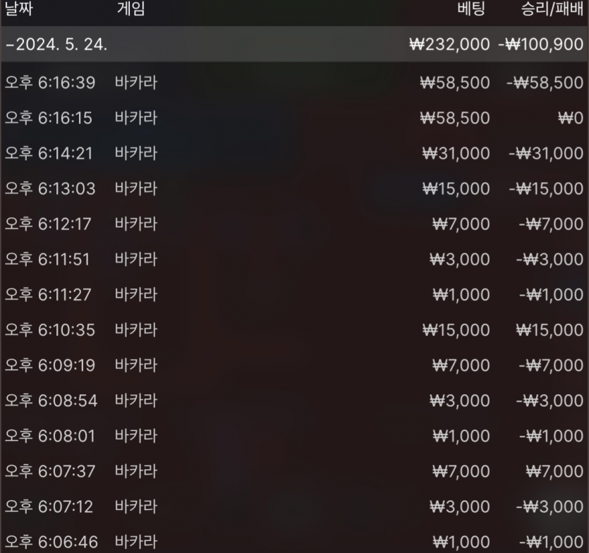 제왕후기(0)