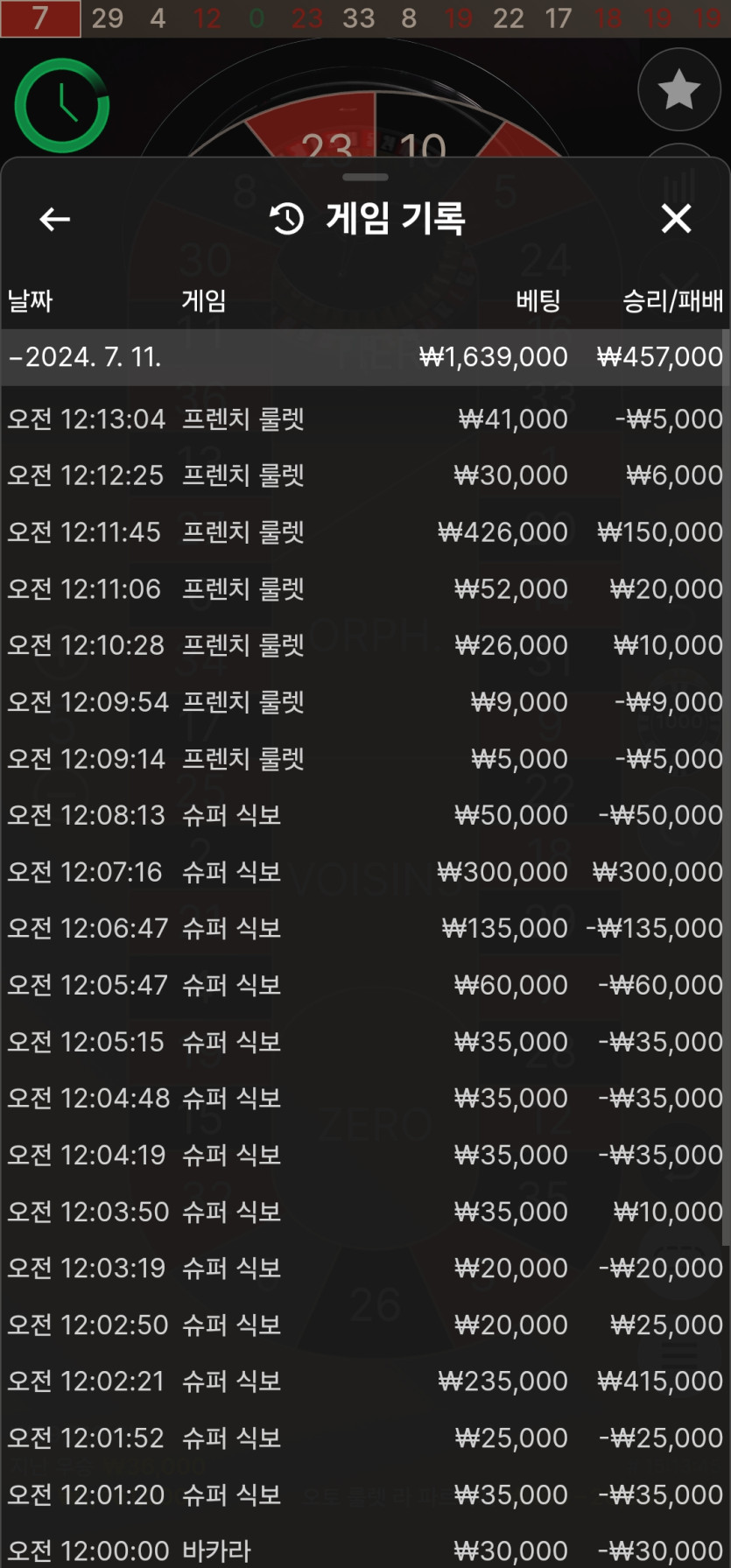 비제휴 식보 룰렛(0)
