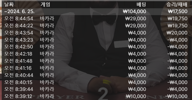유로 모닝 겜 후기(0)