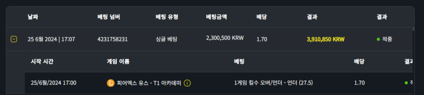 벳위즈 후기(0)