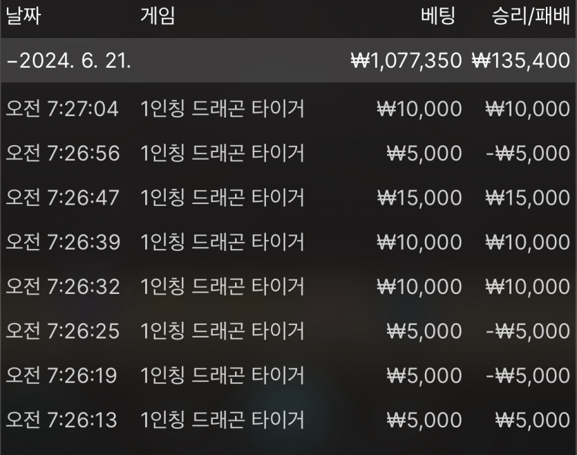 유로 후기(0)