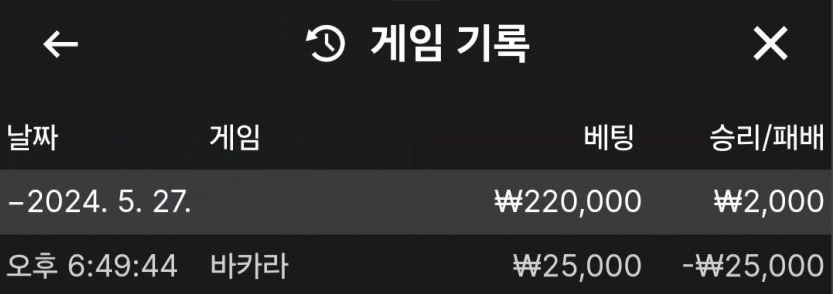 제휴 제왕카지노 후기(0)