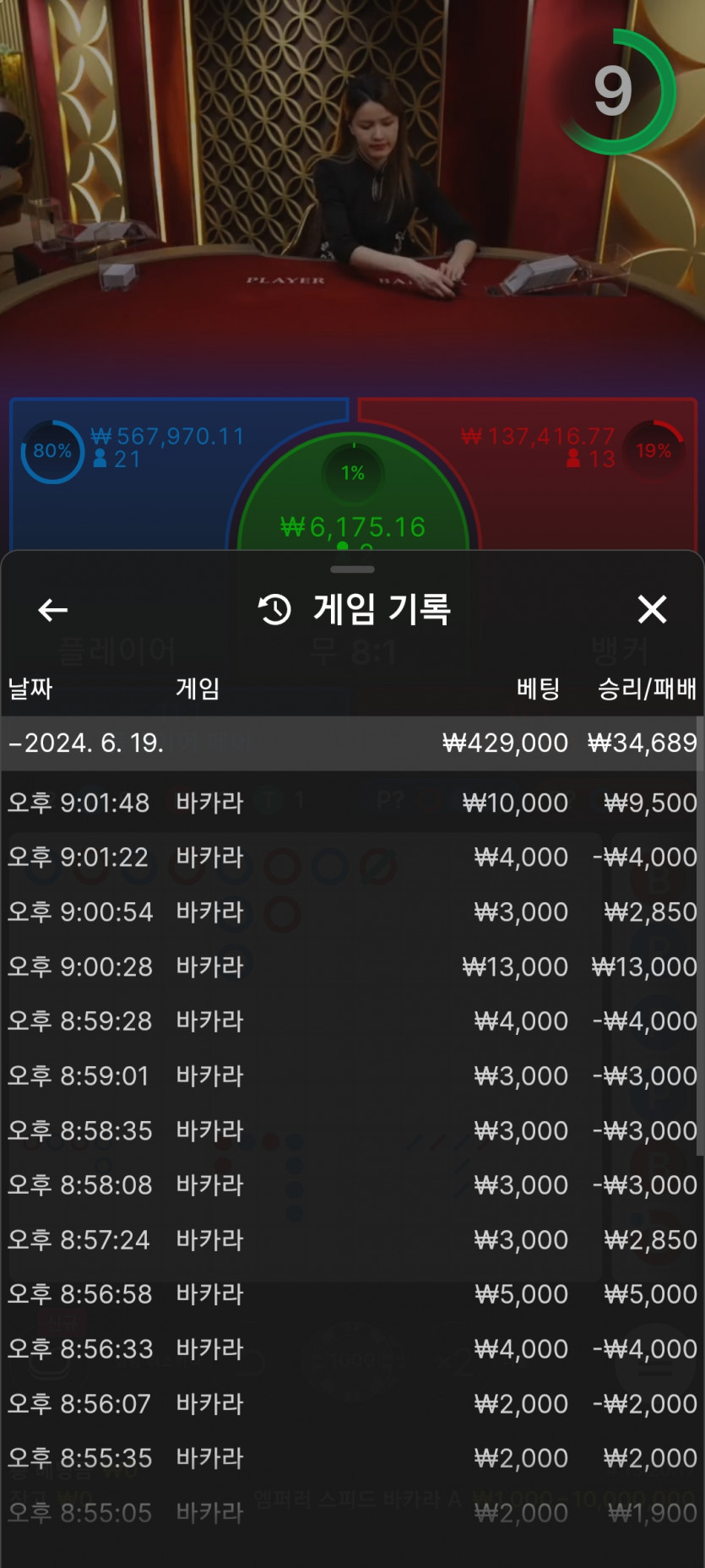 비제휴 수익~(0)