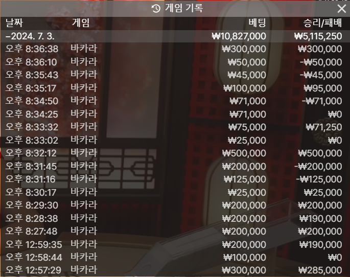케이카 후기(0)