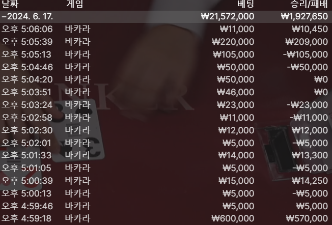케이카 오후 농사..(0)