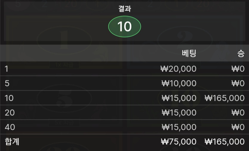비제휴후기(0)