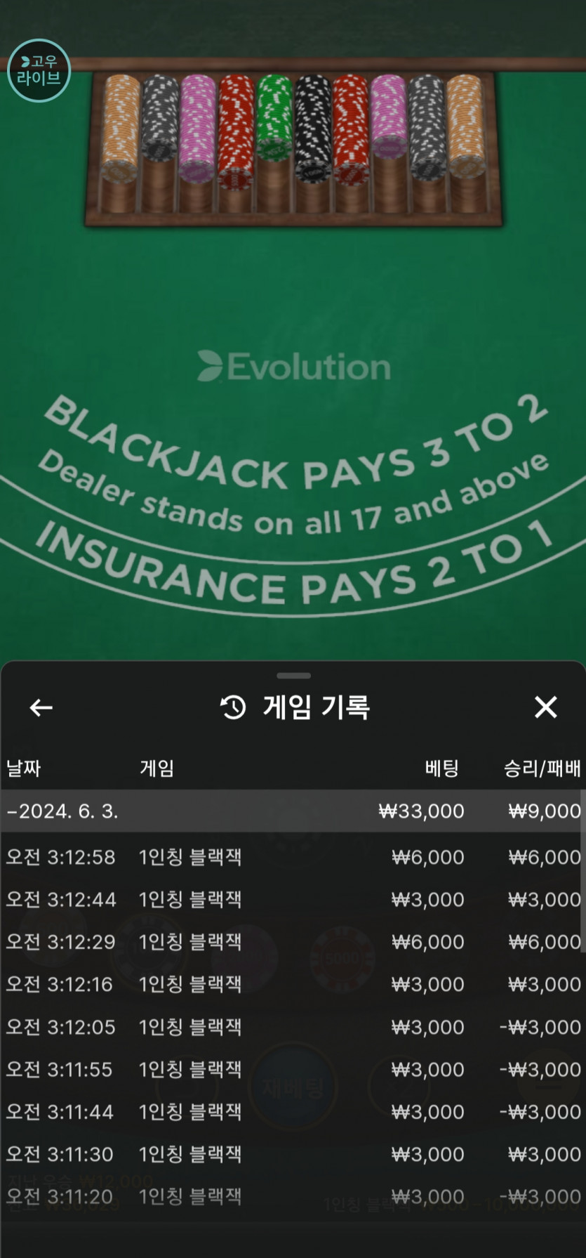 비제휴후기(0)