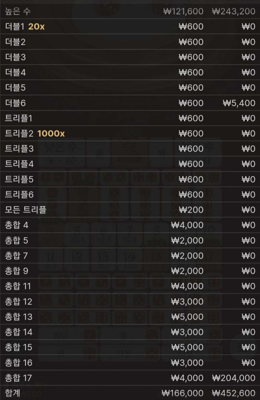 유로스타후기(0)