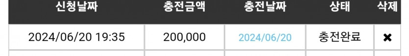 20일. 비제휴후기(0)
