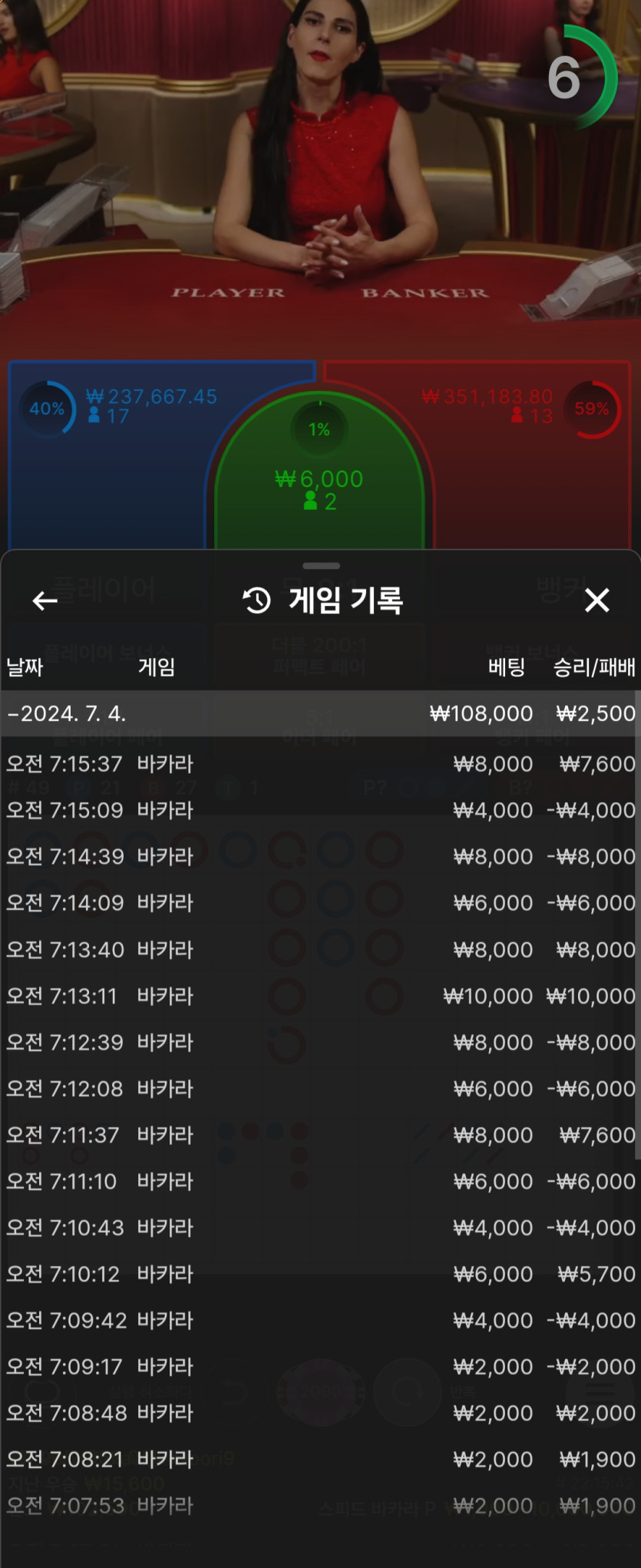 7.4 1차 유로(0)