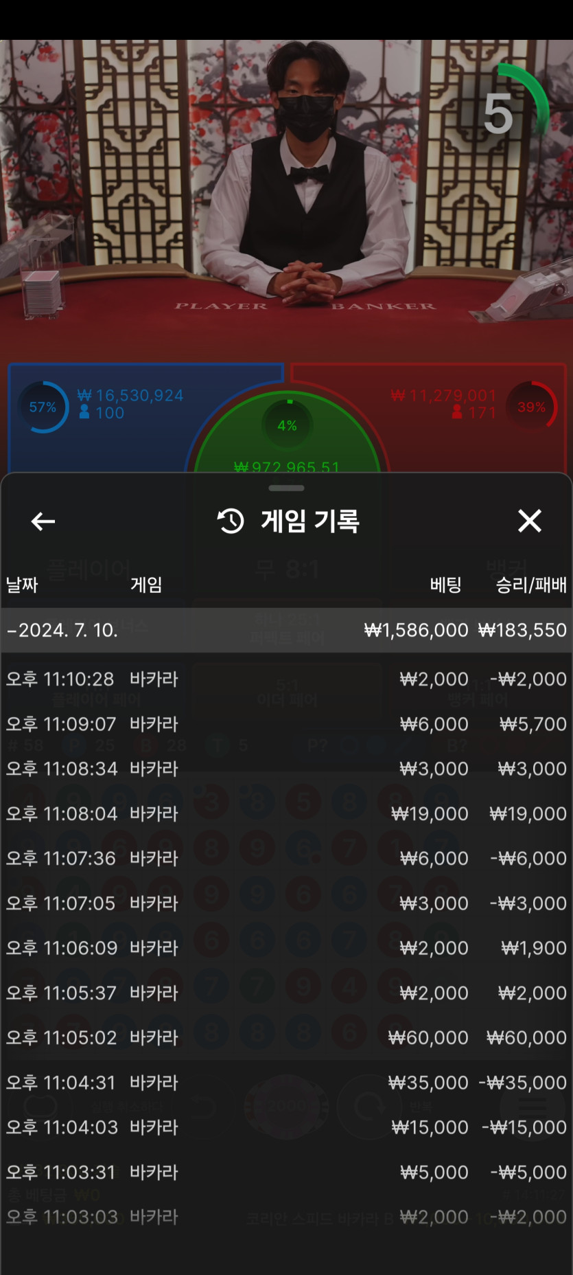 유로스타 에볼후기(1)