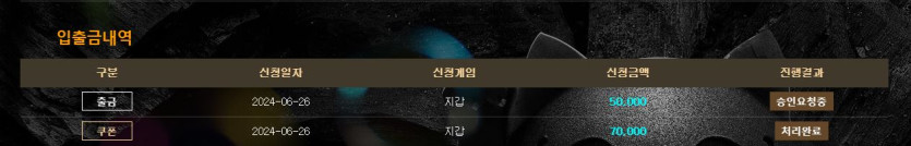 비제휴후기(0)