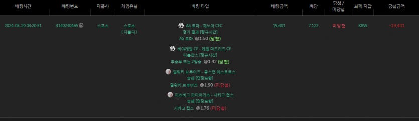 유로스타 후기(0)