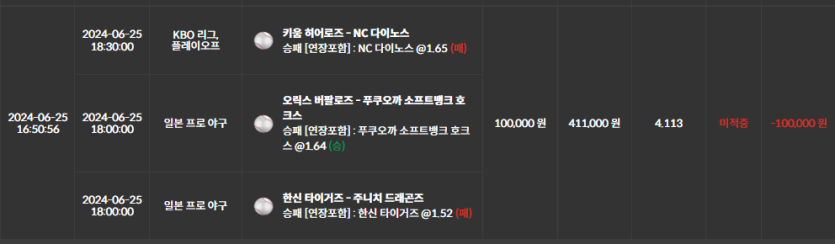 비제휴 후기(2)