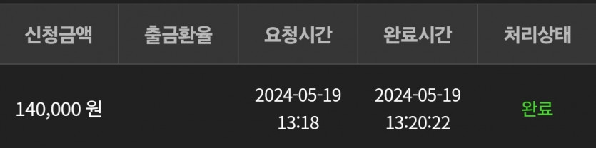 유로스타후기(0)