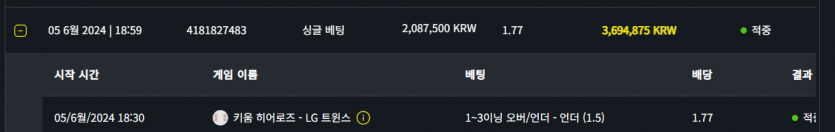 벳위즈 후기(0)