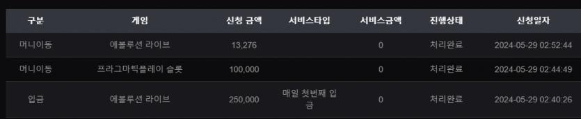 비제휴 후기(1)