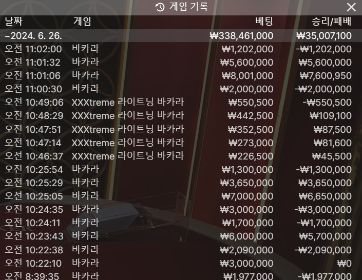 케카 오늘 마지막게임(0)