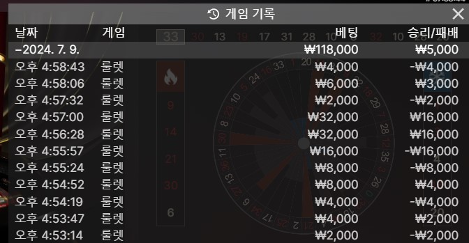 오링은 쉽고 만득은 어렵다(0)