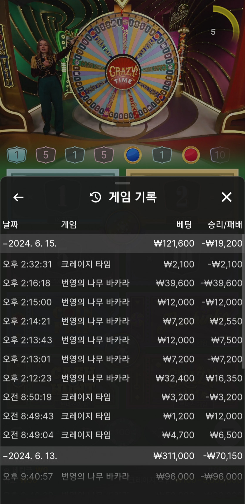 유로스타(0)