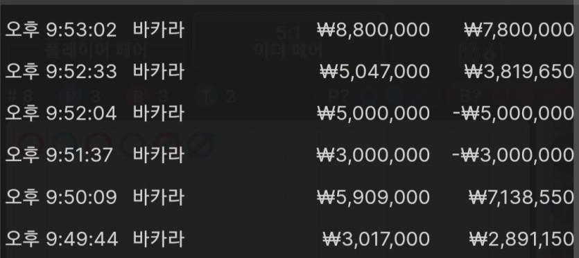 7일. 비제휴후기(1)