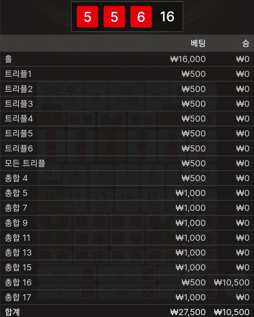 유로스타후기(0)