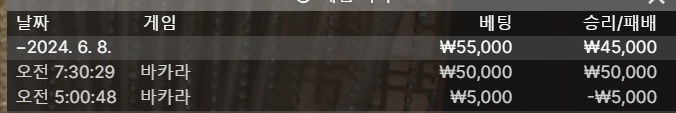 비제휴 후기(0)