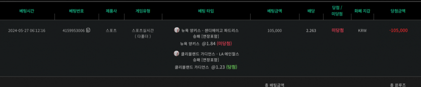 비제휴 후기(0)