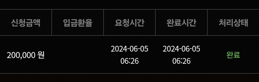 비제휴 후기(0)