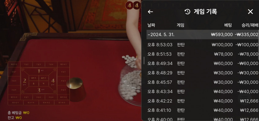5/31 (4) ㅗ(0)