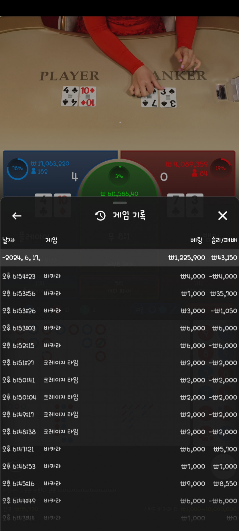 유로스타 후기(0)