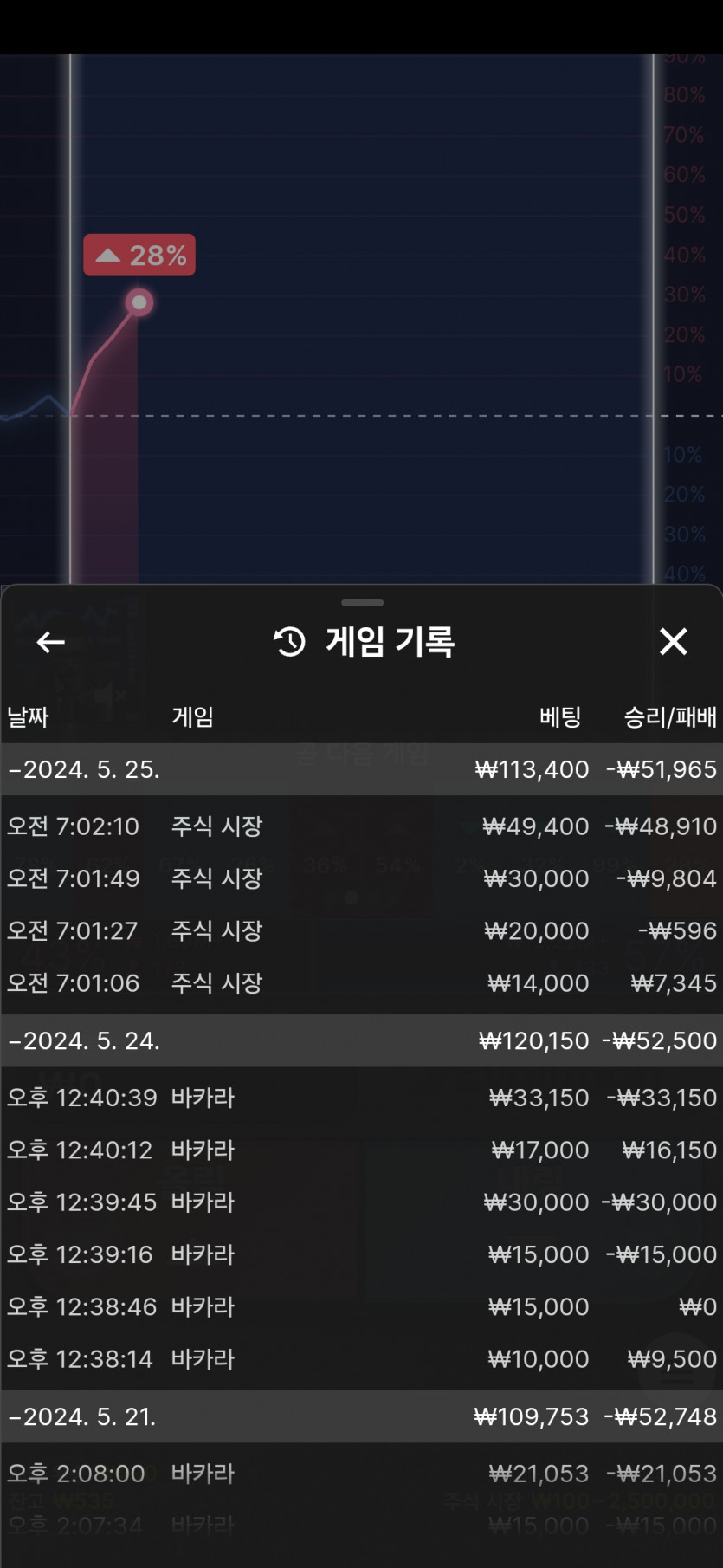 비제휴후기(0)