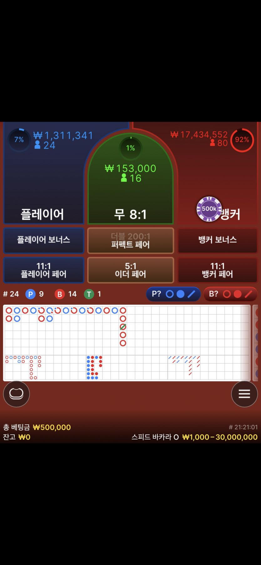 06/06 비제휴 후기(2)