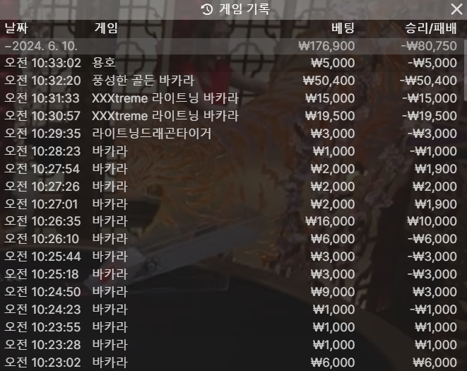유로(0)